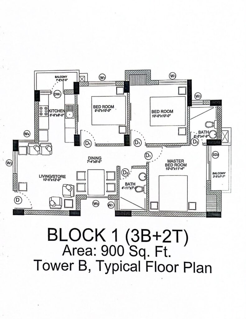 3 BHK